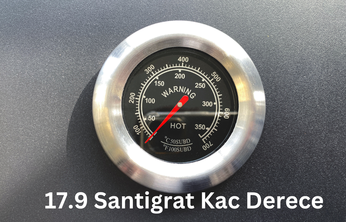 17.9 Santigrat Kac Derece